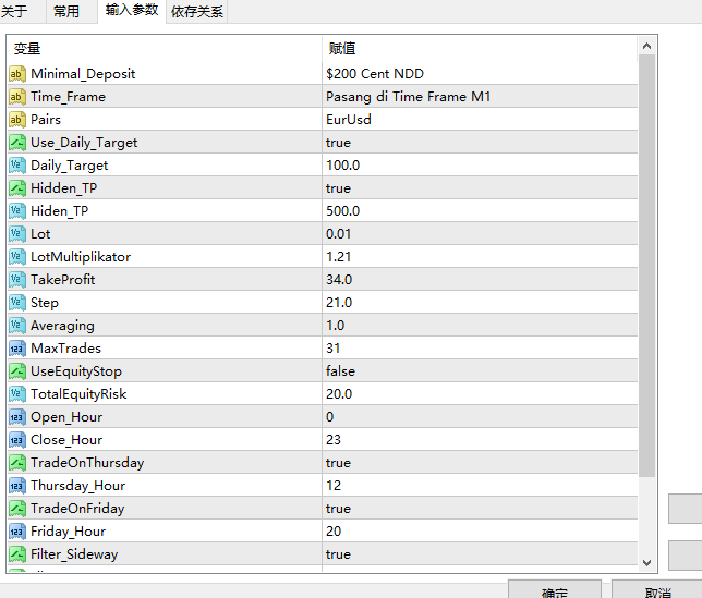 Euro Scrape Fix-V1.0 대표 이미지