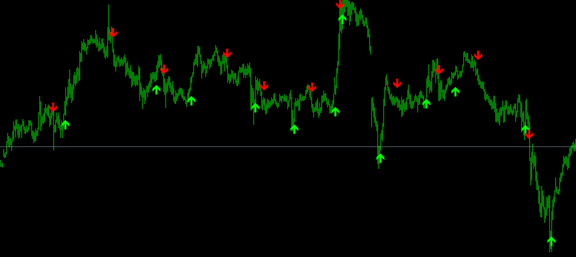 StopReversal 대표 이미지